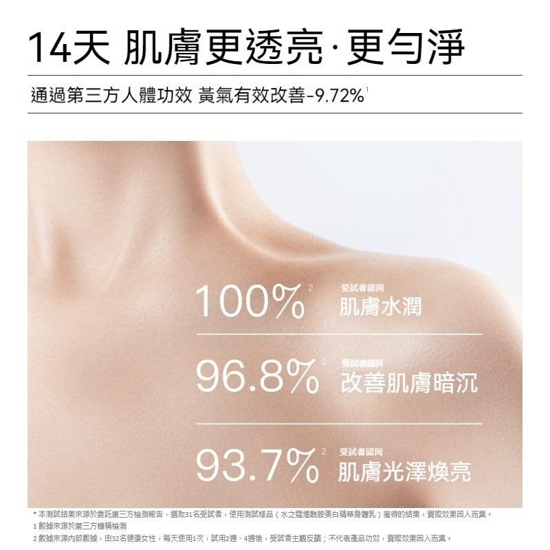 ✅台灣總代理【水之蔻美白身體乳】七老闆推薦 香氛身體沐浴露 身體乳液 保濕乳液 身體乳 乳液身體 菸醯胺沐浴 果酸身體乳-細節圖4