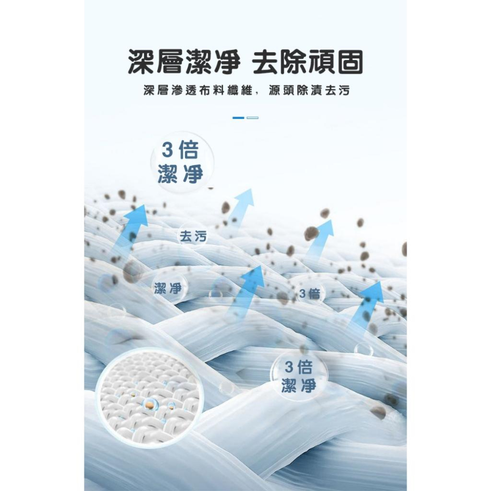 【小資GO購】 布沙發清潔劑 【日本直營】台灣現貨 去汙技術 免水洗 洗布藝沙發清潔 尿漬去污 布發沙 牆布 床墊 地毯-細節圖4