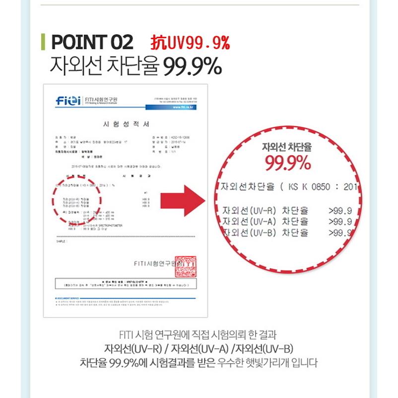 ✅韓版遮陽簾買一送一【新款現貨】三層抗UV99.9% 汽車遮陽簾 可愛卡通 遮光簾 遮陽簾 防曬簾 防曬 不透光-細節圖6