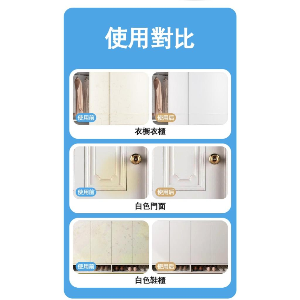 【小資GO購】 白色家具清潔劑 【日本科技】 清潔劑 手印 茶漬 筆漬 發黃 泛黃 除污 家具-細節圖7