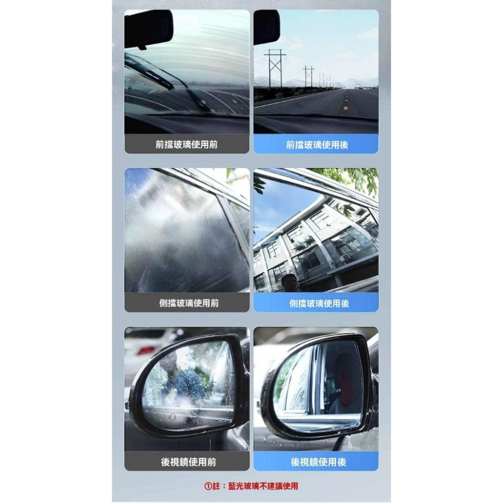【小資GO購】 玻璃除油膜劑 【隔日到貨 有發票】 免運費 汽車玻璃除油劑 除油膜劑 玻璃清潔劑 除水痕 除油膜-細節圖3