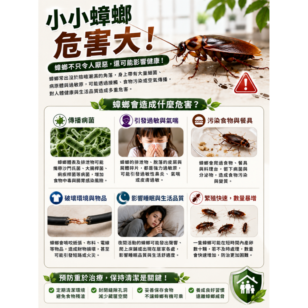 現貨秒出【 污脫幫 】 防蟑凝膠 蟑螂 防蟑螂 蟑螂剋星 驅蟑 忌避 蟑螂屋 樟腦油 150g-細節圖2