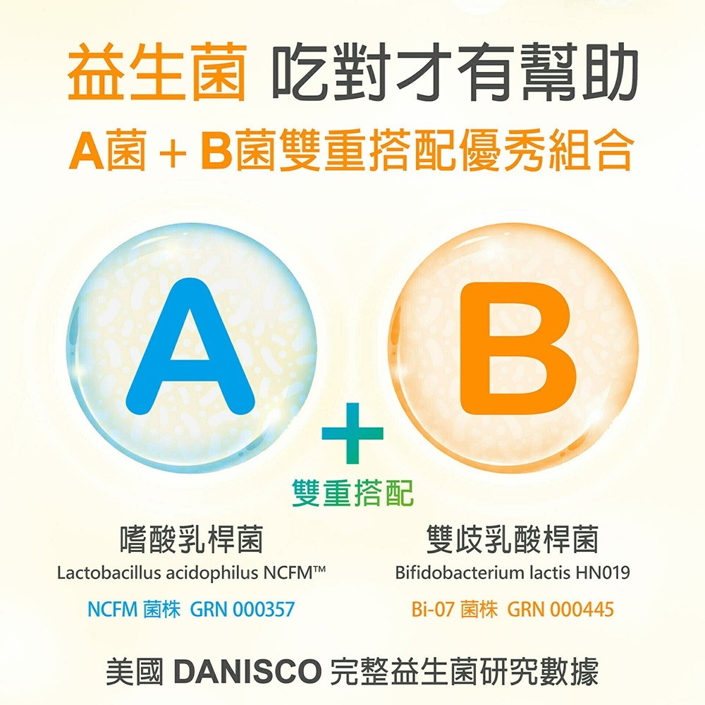 【碧而優BioOne】【120億】Balance消化道機能益生菌120-細節圖3