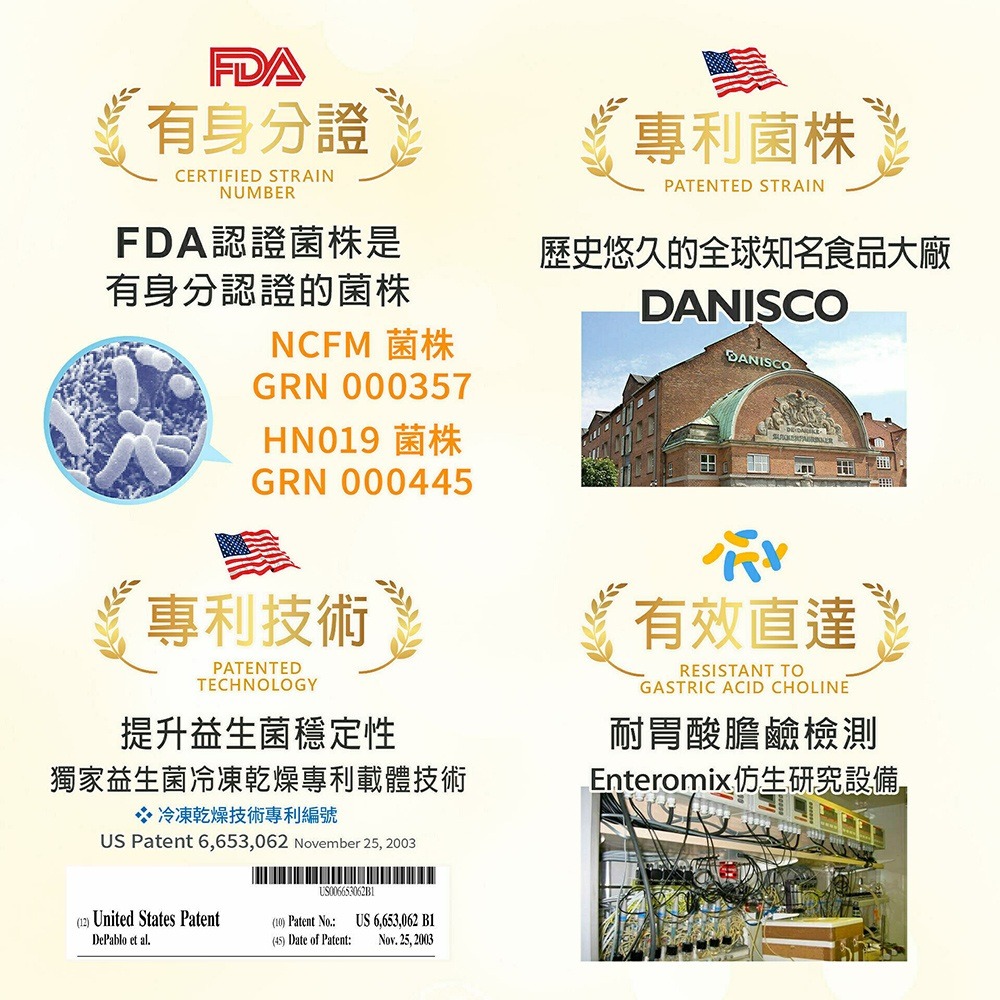 【碧而優BioOne】【120億】Balance消化道機能益生菌120-細節圖4