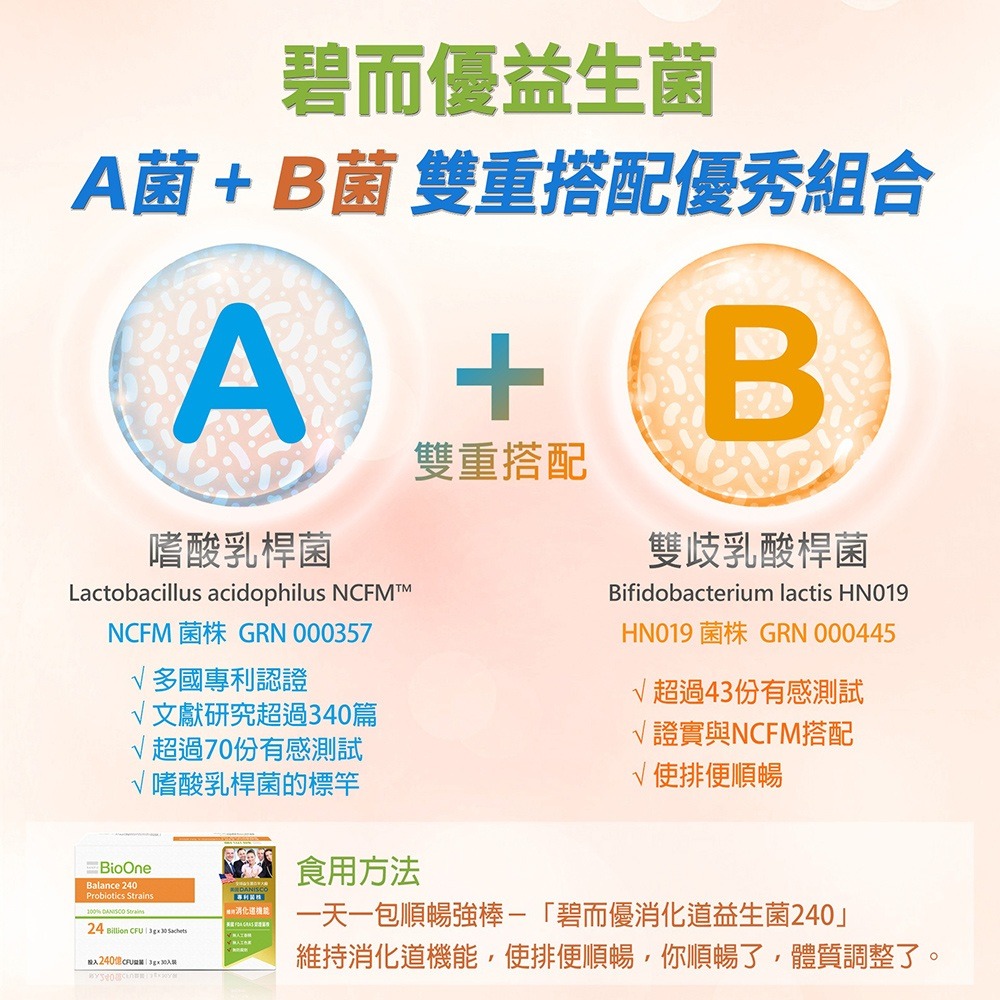 【碧而優BioOne】【240億】Balance 消化道機能益生菌240-細節圖3