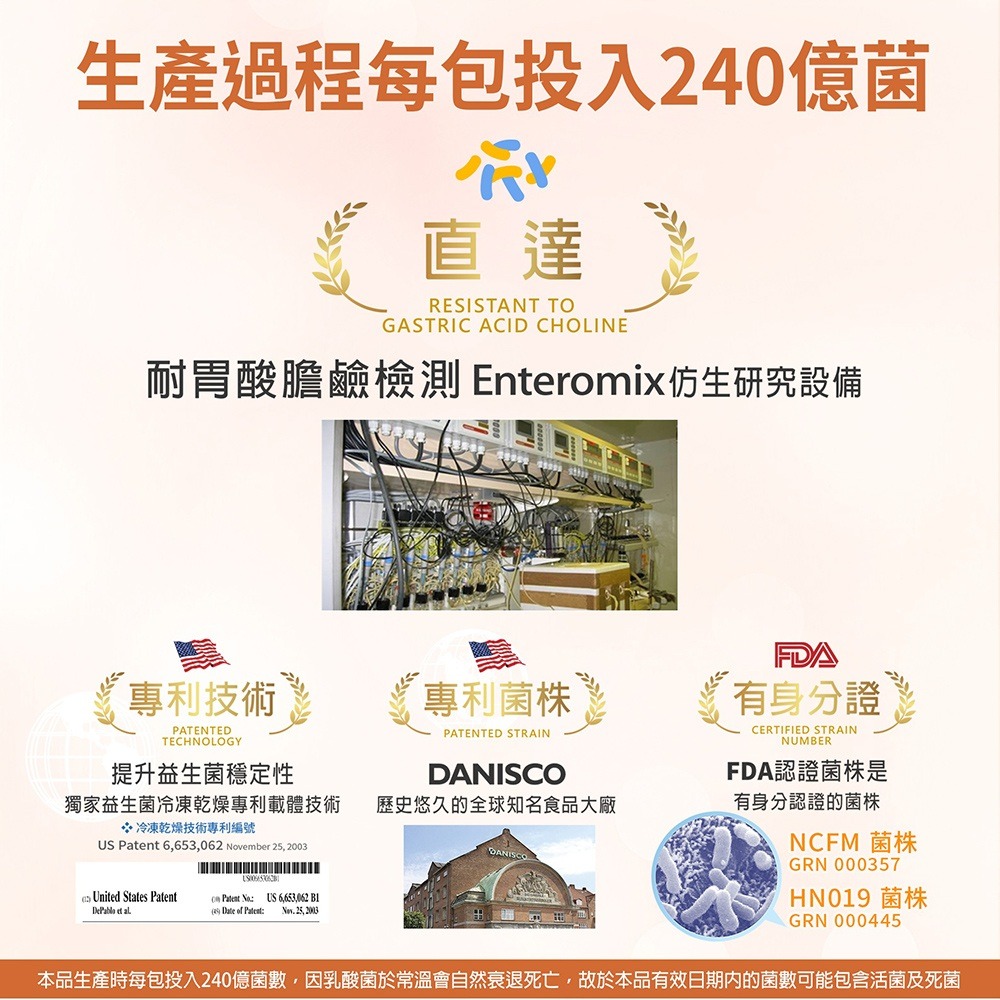 【碧而優BioOne】【240億】Balance 消化道機能益生菌240-細節圖4