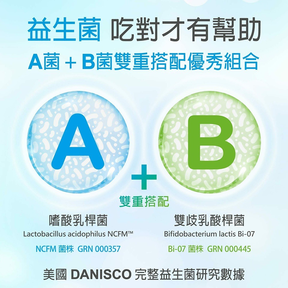 【碧而優BioOne】【120億】Protect保護力益生菌120-細節圖3