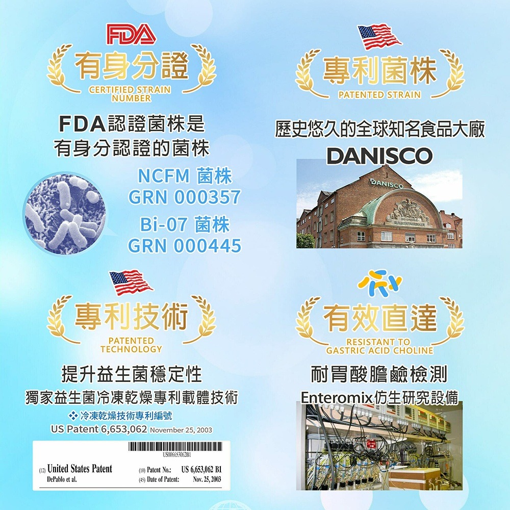 【碧而優BioOne】【120億】Protect保護力益生菌120-細節圖4