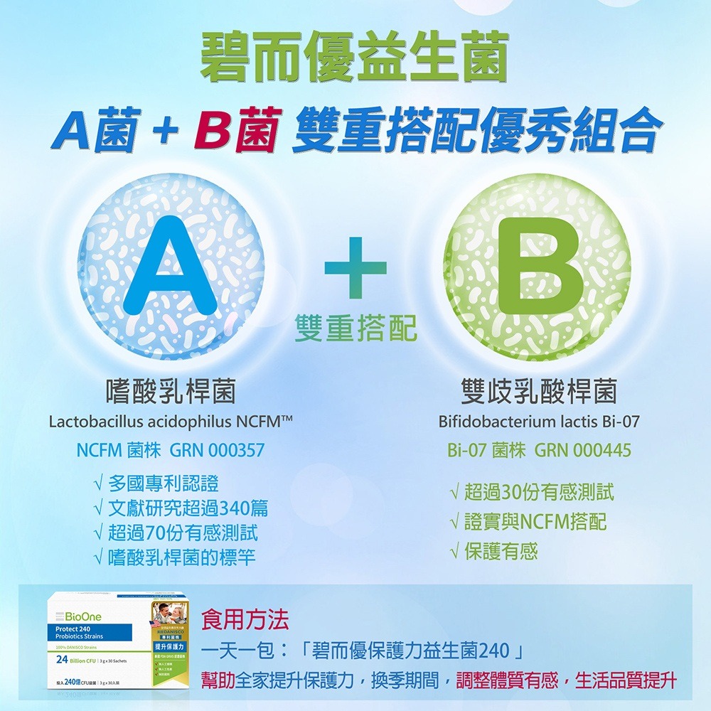 【碧而優BioOne】【240億】Protect保護力益生菌240-細節圖3