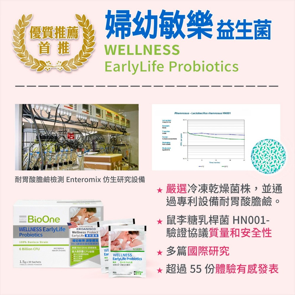 【碧而優BioOne】【60億菌】婦幼敏樂益生菌-細節圖4