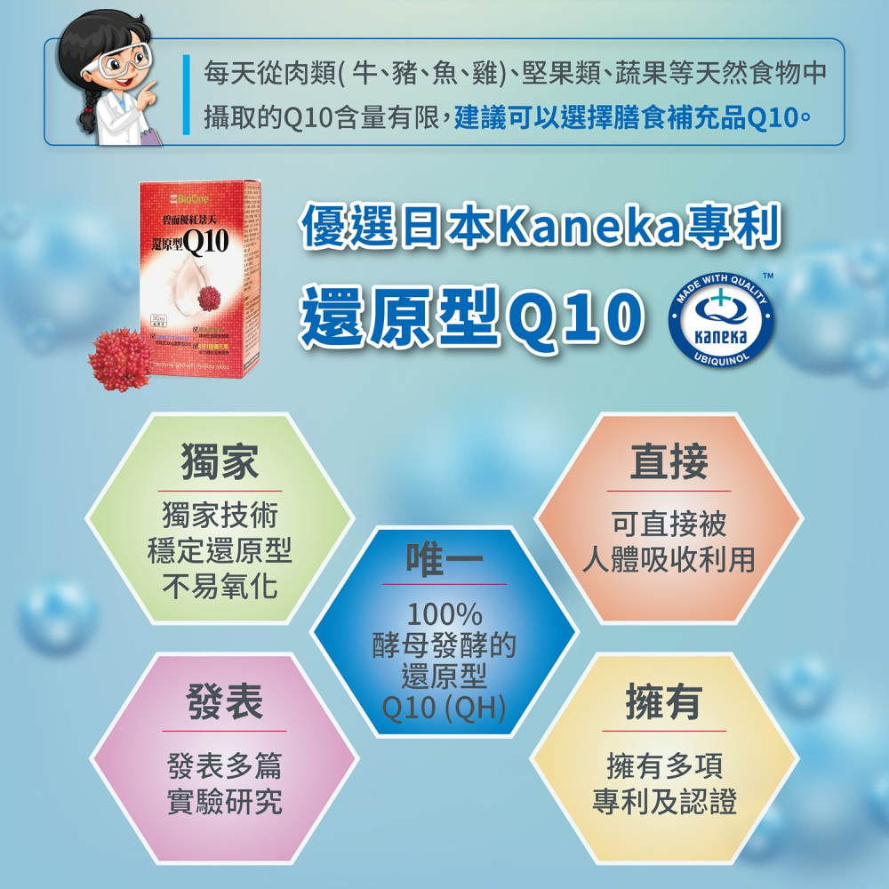 【碧而優BioOne】紅景天還原型Q10-細節圖3