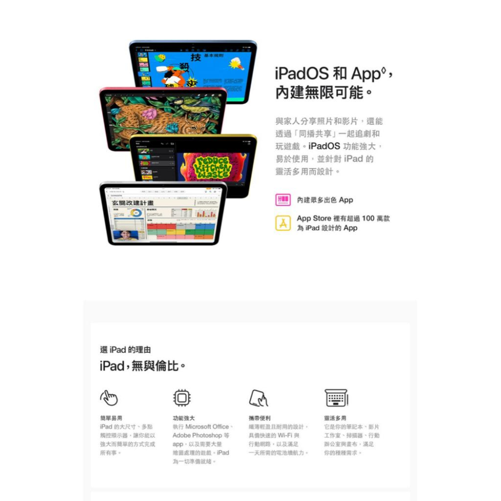 Apple iPad 10th Wi-Fi 64G(MPQ13TA/A藍色) 1台【家樂福】-細節圖6