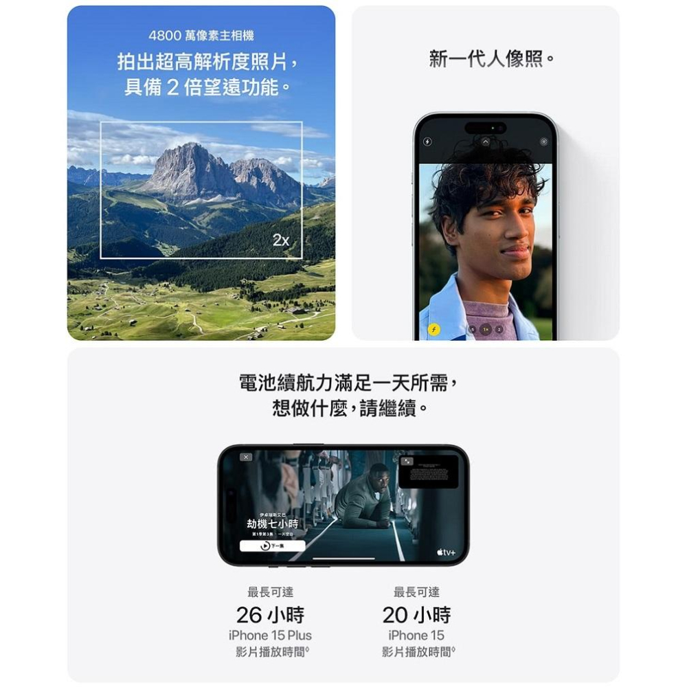 Apple iPhone 15 128G(藍色) 1台【家樂福】-細節圖3