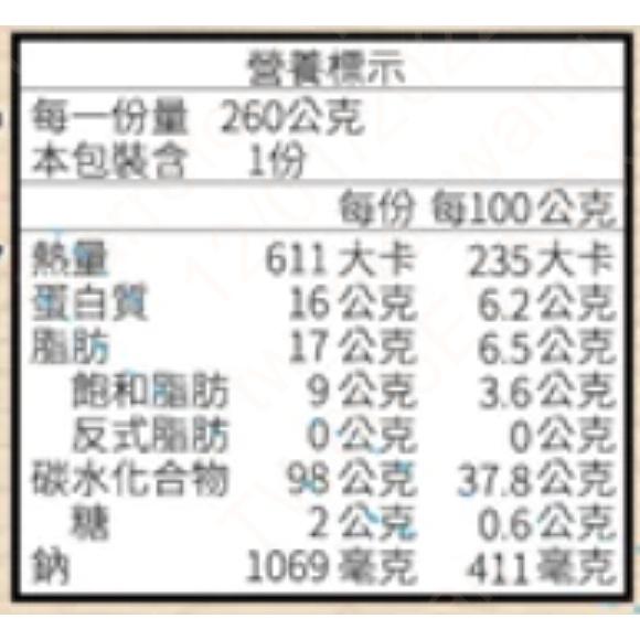 呷七碗招牌米糕(冷凍)260g克 x 1BoX盒【家樂福】-細節圖2