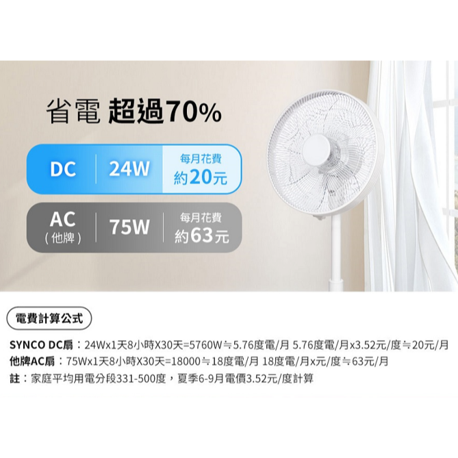【康達盛通】新格 SSK-14GD24C 14吋DC遙控立扇  <1Set台 x 1 x 1Set台>-細節圖9