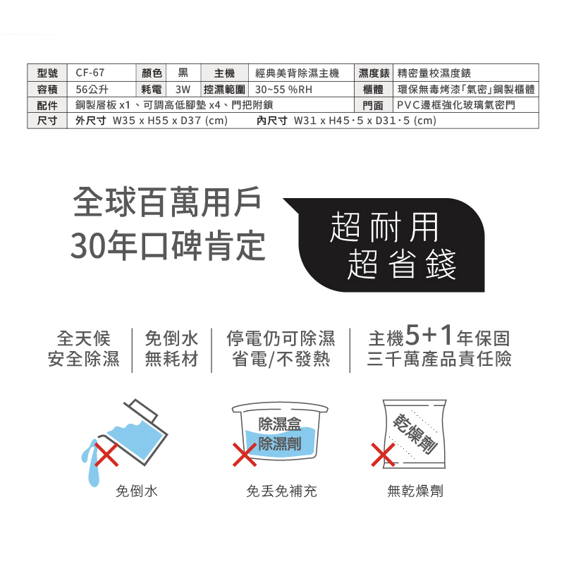 【家樂福】收藏家電子防潮箱 CF-67 x 1台-細節圖2