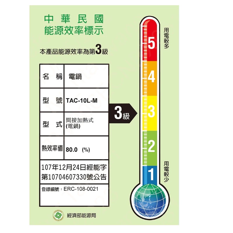 【家樂福】大同電鍋TAC-15L-DG/RU 15人份(紅色)-細節圖3