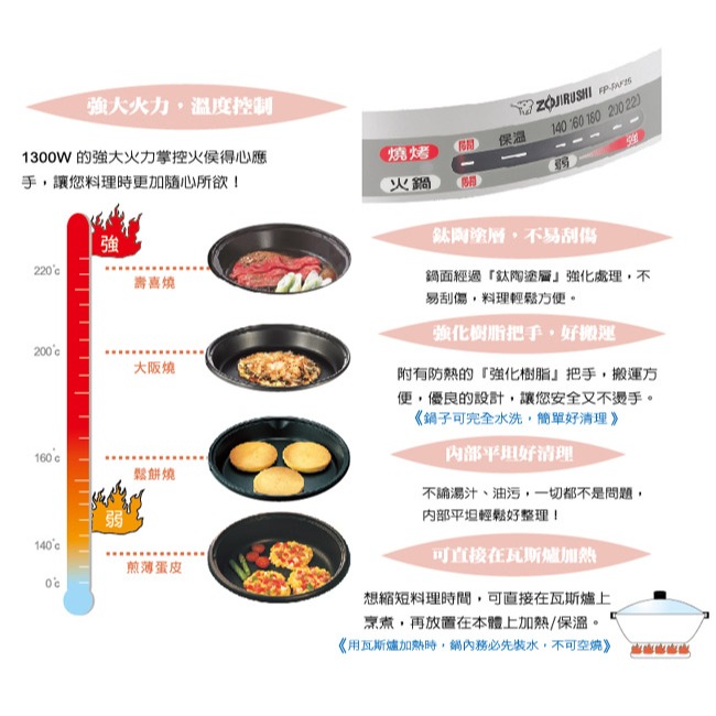 【家樂福】象印 EP-PAF25 鐵板萬用鍋-細節圖3