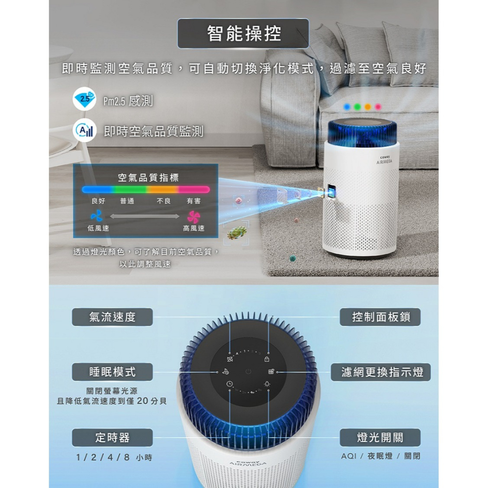 【家樂福】Coway靜小眠除臭抗敏清淨機AP-0823E-細節圖4
