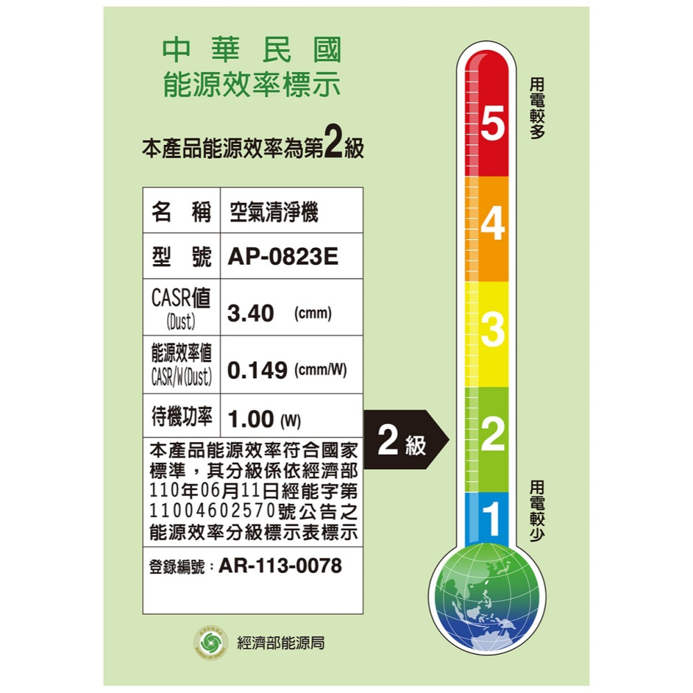 【家樂福】Coway靜小眠除臭抗敏清淨機AP-0823E-細節圖5