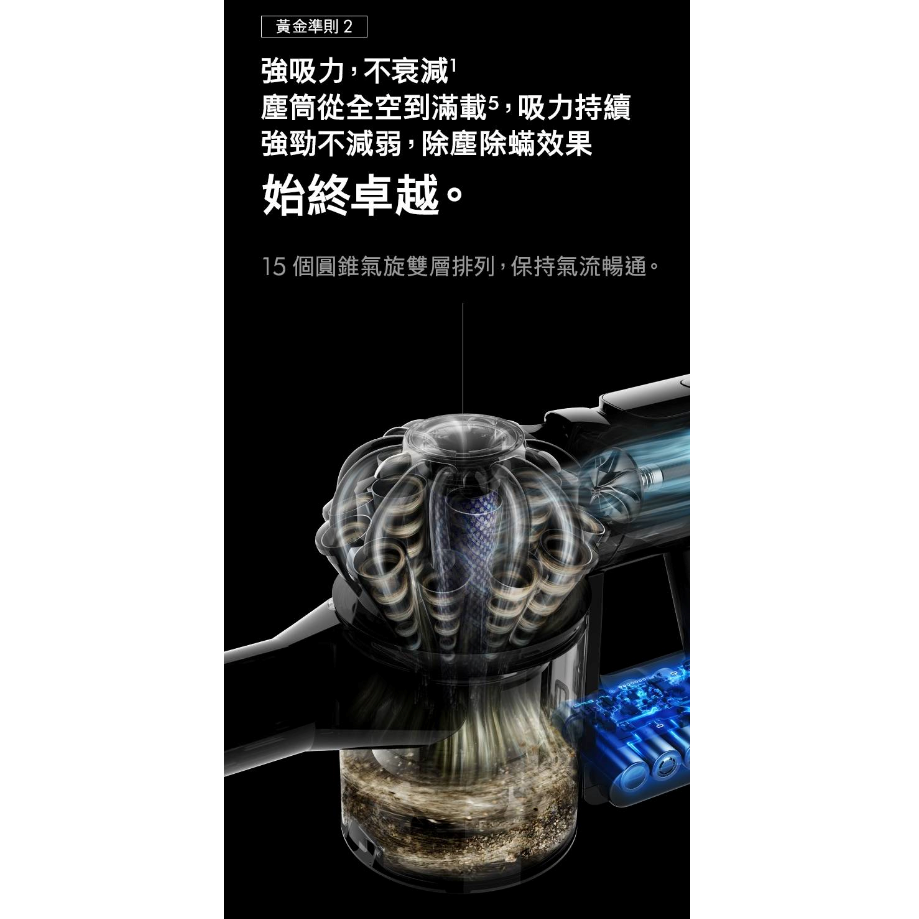 【家樂福】Dyson戴森 cyclone V8 SV55 吸塵器-細節圖5