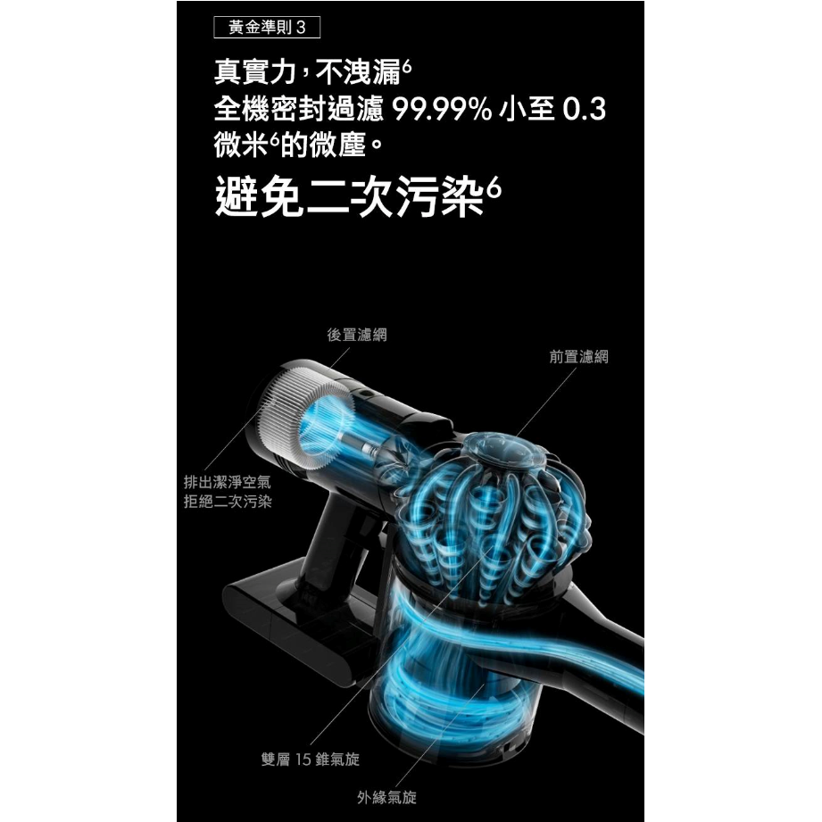 【家樂福】Dyson戴森 cyclone V8 SV55 吸塵器-細節圖6