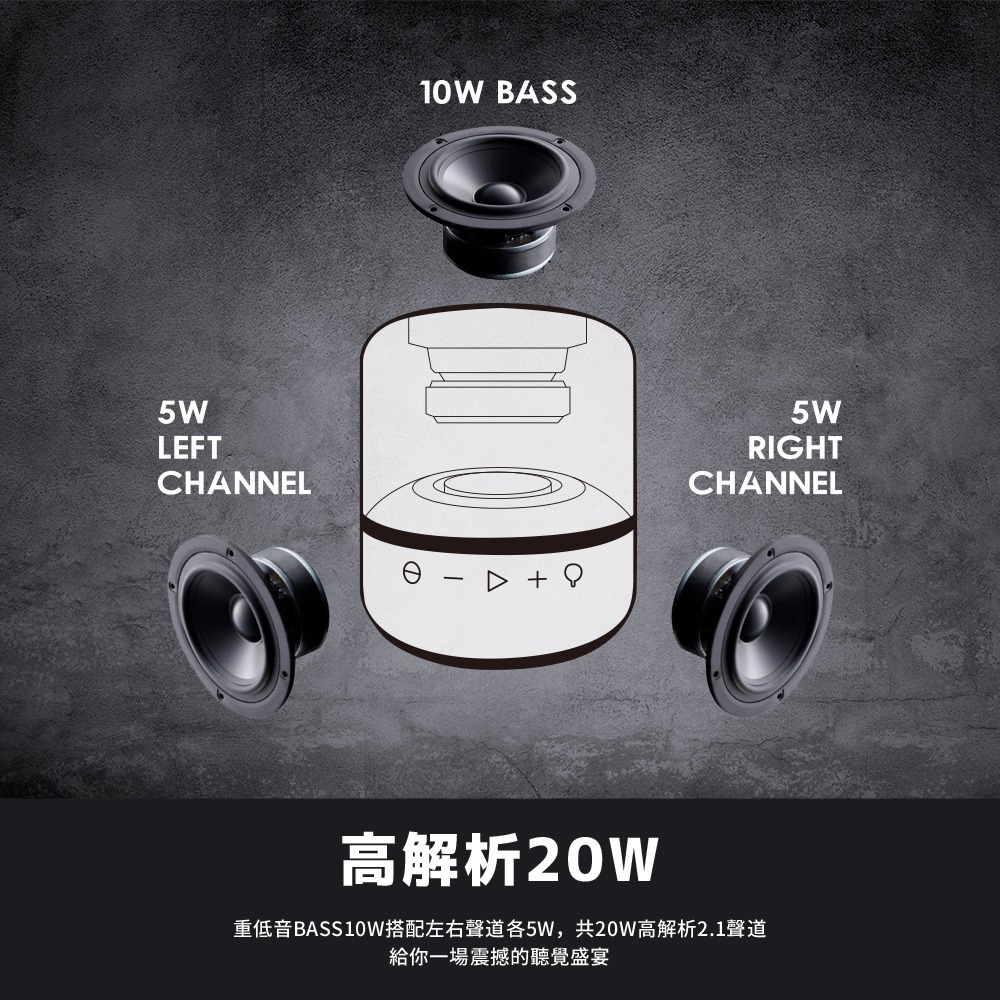 宏晉 HJ-915 水晶藍牙喇叭 劇院級藍牙音響 20W大功率 可兩顆串聯 2.1聲道三單體 藍芽 重低音藍牙音箱-細節圖7