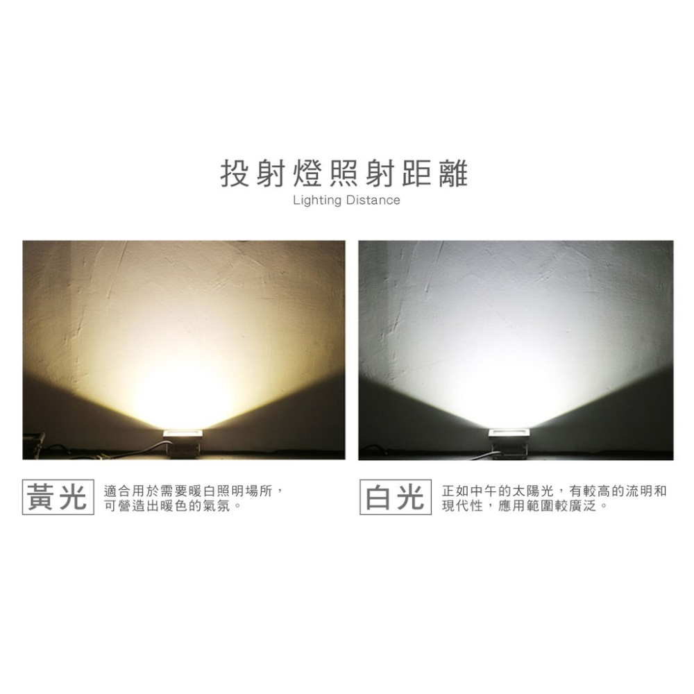 💡 真光照明 🙌🏻 LED戶外投射燈 白光/黃光 20W 30W 50W 聚晶款(白光) 高規款新上市 投射燈 燈-細節圖5