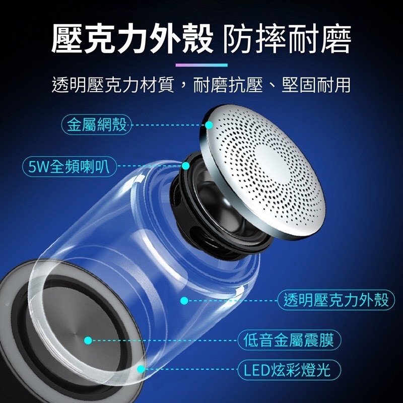 台灣現貨 炫彩藍牙音響 C7 超值兩入 TWS炫彩藍芽喇叭 無線音響 迷你音響 迷你音箱 重低音喇叭 喇叭 音響 音箱-細節圖2