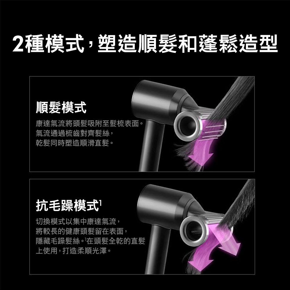 現貨 限時搶購 時效一周 Dyson Supersonic HD15 戴森 吹風機 吸塵器【DYS-HD15】-細節圖3