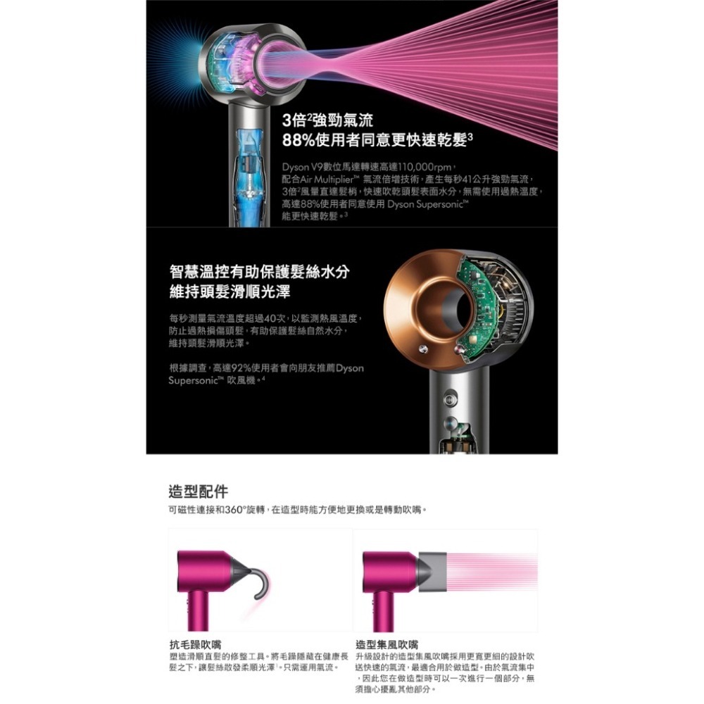 現貨 限時破價一周期限 戴森 Dyson Supersonic HD08 吹風機 五吹嘴全配版 全桃色原廠公司貨2年保固-細節圖5