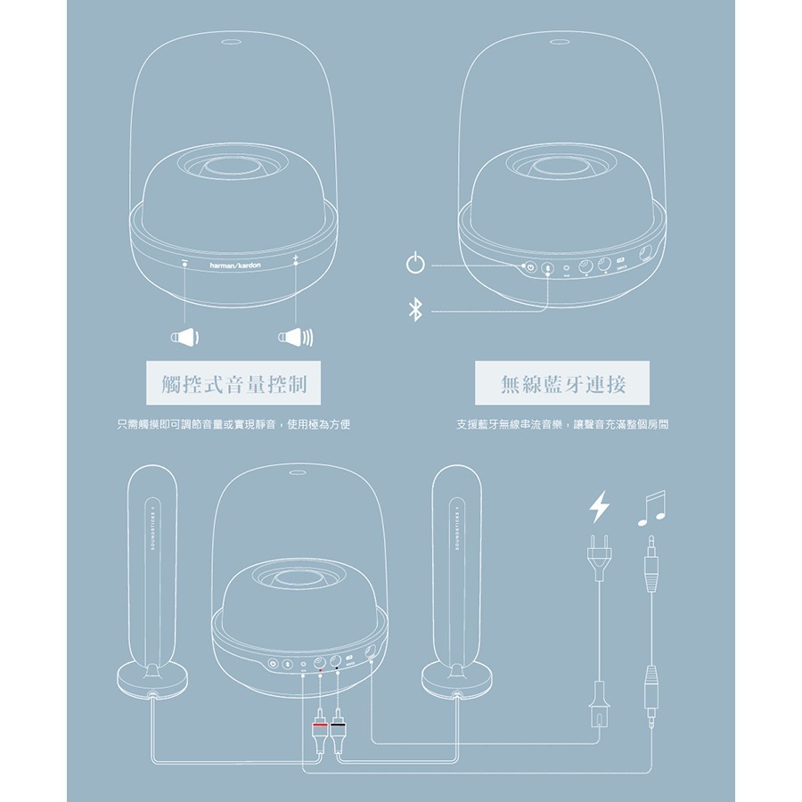 harman kardon 哈曼卡頓 SoundSticks 4 水母喇叭 藍牙2.1聲道多媒體-細節圖5