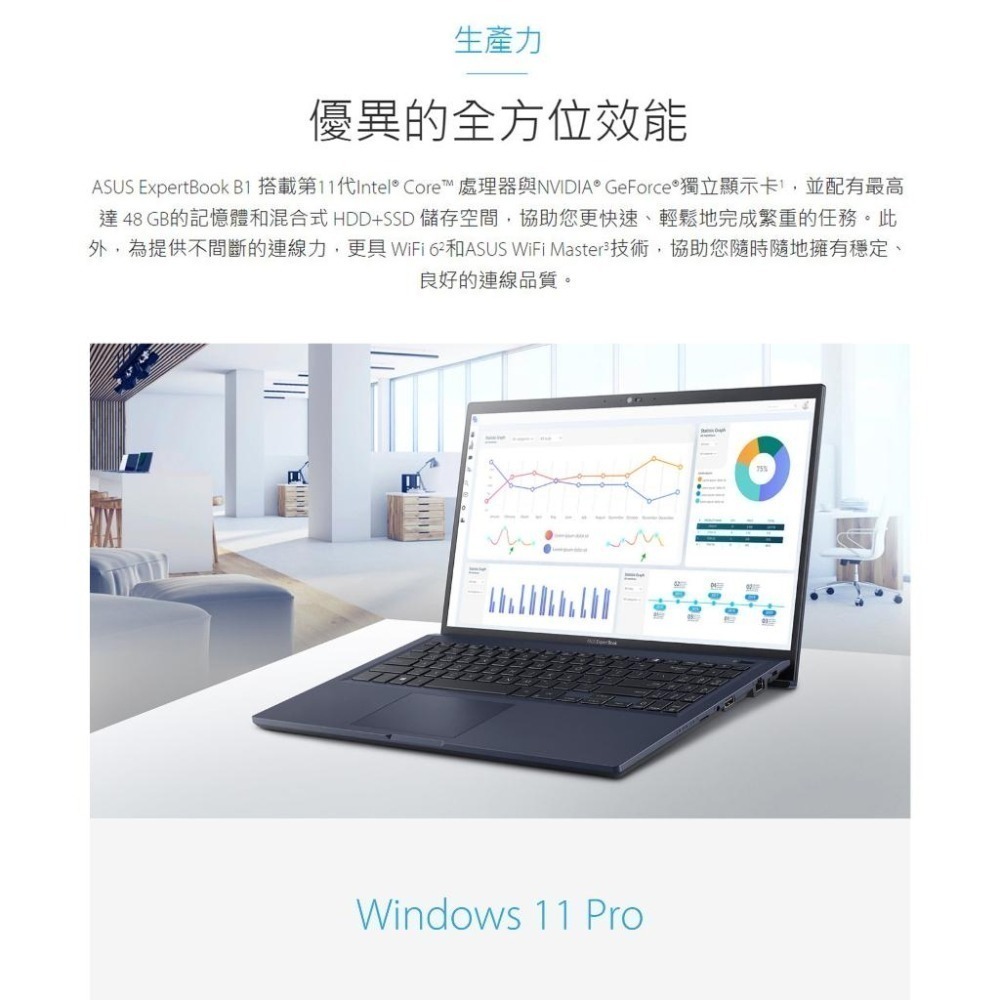 ASUS華碩 ExpertBook 15.6吋 B1508CV-0151A1335U 商用筆電【三年保】13代 指紋辨識-細節圖4