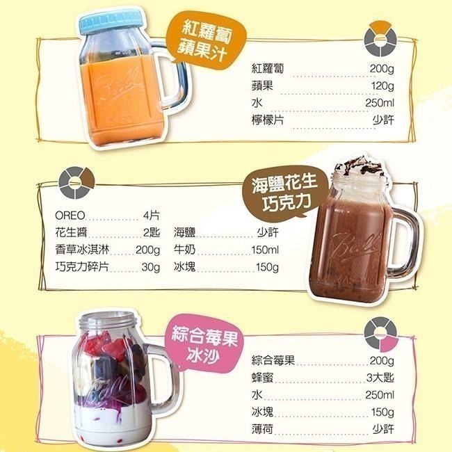 【全新現貨】美國 Oster-Ball Mason Jar 奧士達 隨鮮瓶果汁機 隨鮮瓶 果汁機隨行杯 交換禮物 梅森杯-細節圖9