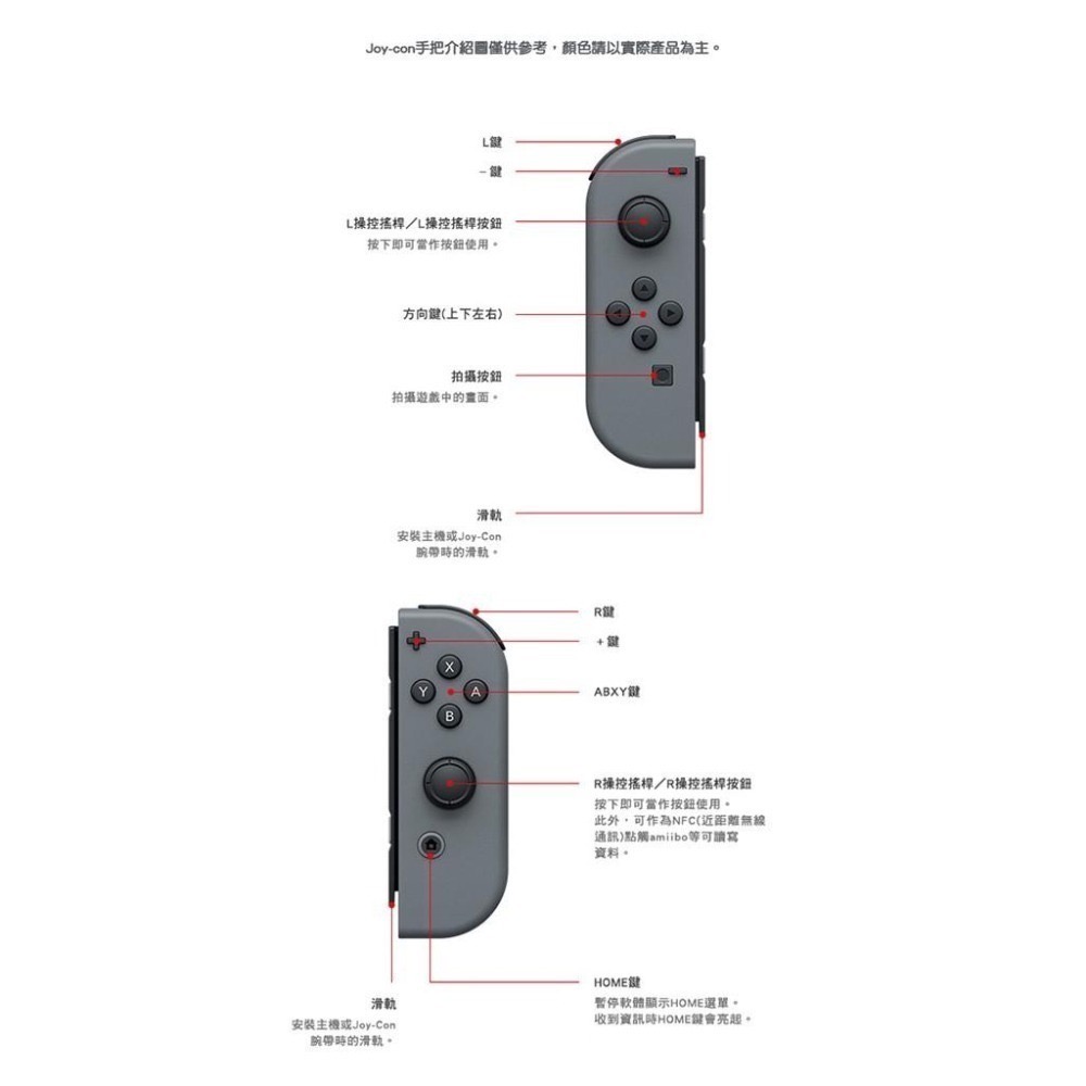 任天堂 NS Switch 手把 原廠 JoyCon 左右手把【贈搖桿帽】現貨 紫橘 紅藍 握把 Joy-Con 控制器-細節圖6