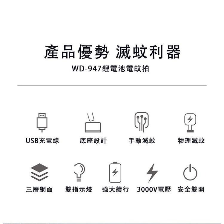 快速發貨 電蚊拍 捕蚊燈 摺疊二合一電蚊拍 充電式【現貨 免運】兩用電蚊拍 捕蚊拍 電蚊拍 物理滅蚊 USB充電-細節圖6