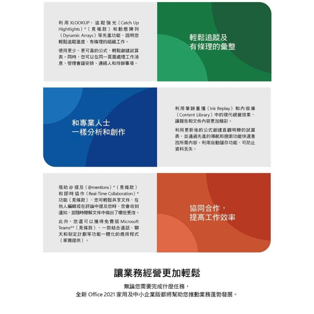 Microsoft 微軟 Office 2021 家用及中小企業版 中文 永久授權 盒裝【全新 現貨】文書處理 MAC-細節圖4