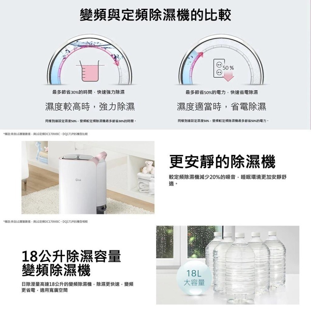 快速出貨 開發票 LG 樂金 PuriCare 18公升 雙變頻除濕機【可退稅1200】MD181QWE0 原廠公司貨-細節圖8