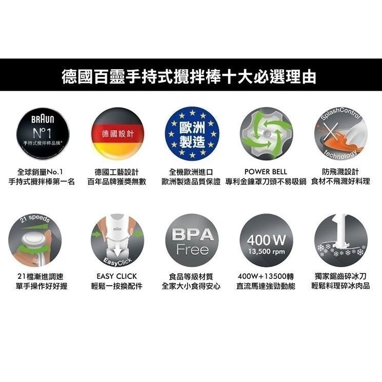 全新公司貨 德國百靈BRAUN 手持式攪拌棒 MQ5000 入門款 攪拌 打蛋 多功能食物攪拌棒 附配件-細節圖4