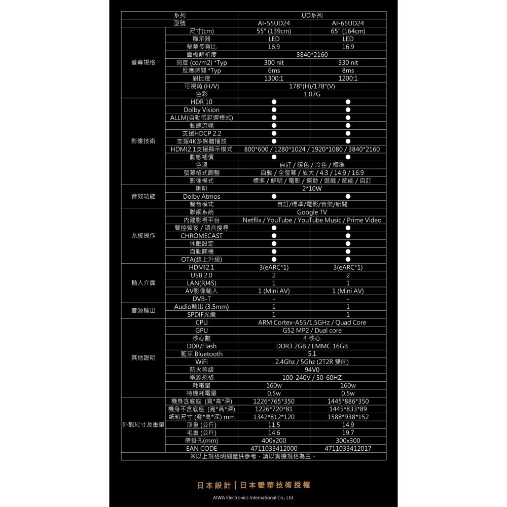 Aiwa 日本愛華 AI-55UD24 55吋 4K 聯網電視 智慧顯示器【含基本安裝】LED 液晶 智慧電視 三年保-細節圖6