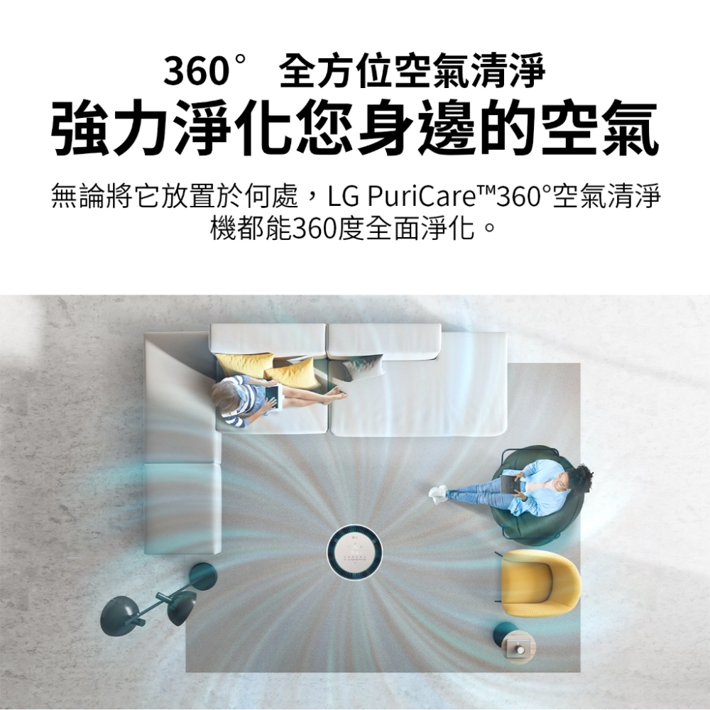 現貨 開發票 LG 樂金 AS101DBY0 360°空氣清淨機 適用30坪【雙層】寵物功能增加版二代 HEPA濾網-細節圖5