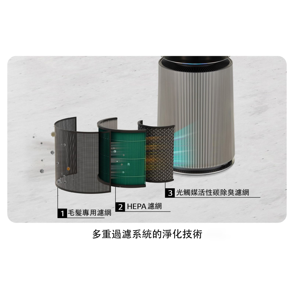 現貨 開發票 LG 樂金 AS101DBY0 360°空氣清淨機 適用30坪【雙層】寵物功能增加版二代 HEPA濾網-細節圖10