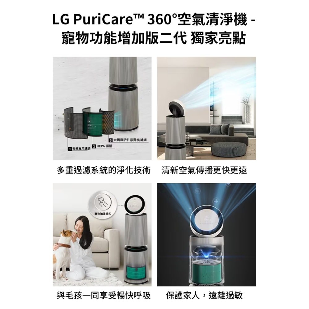 現貨 開發票 LG 樂金 AS101DBY0 360°空氣清淨機 適用30坪【雙層】寵物功能增加版二代 HEPA濾網-細節圖4