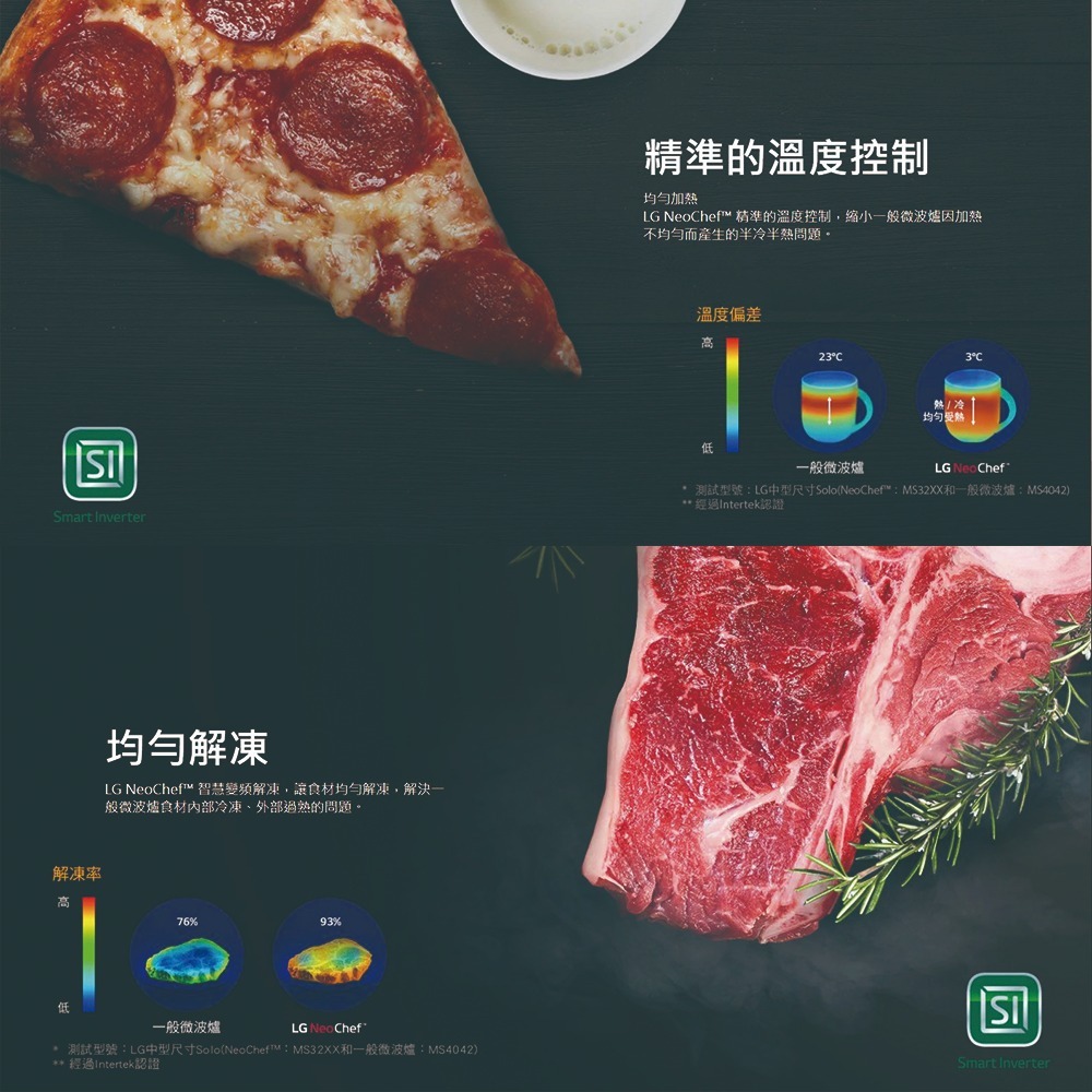 LG 樂金 MS4295DIS 智慧變頻微波爐 42公升 尊爵黑【現貨 免運】大容量 極窄機體 微波爐 解凍 尾牙 抽獎-細節圖3