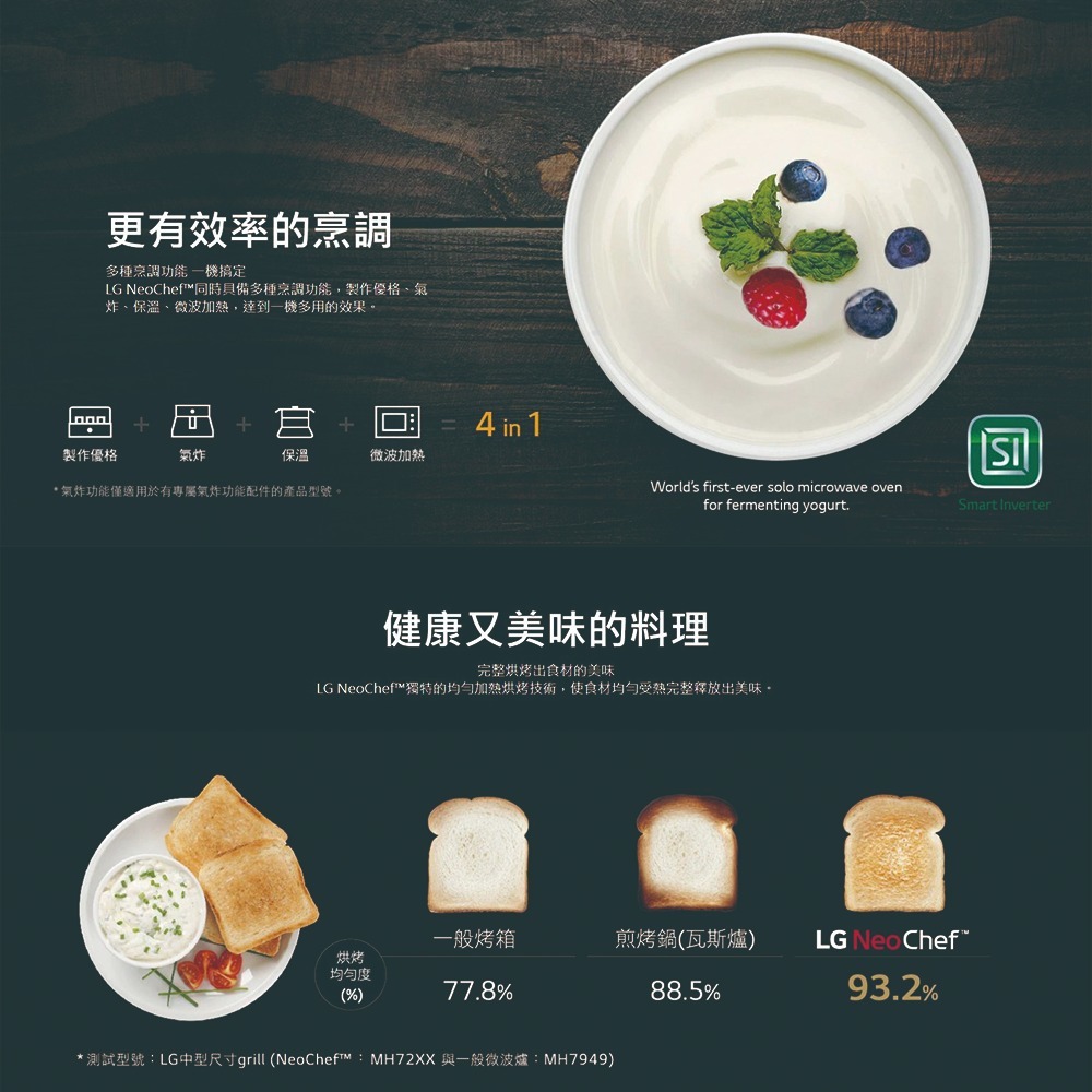 LG 樂金 MS4295DIS 智慧變頻微波爐 42公升 尊爵黑【現貨 免運】大容量 極窄機體 微波爐 解凍 尾牙 抽獎-細節圖4