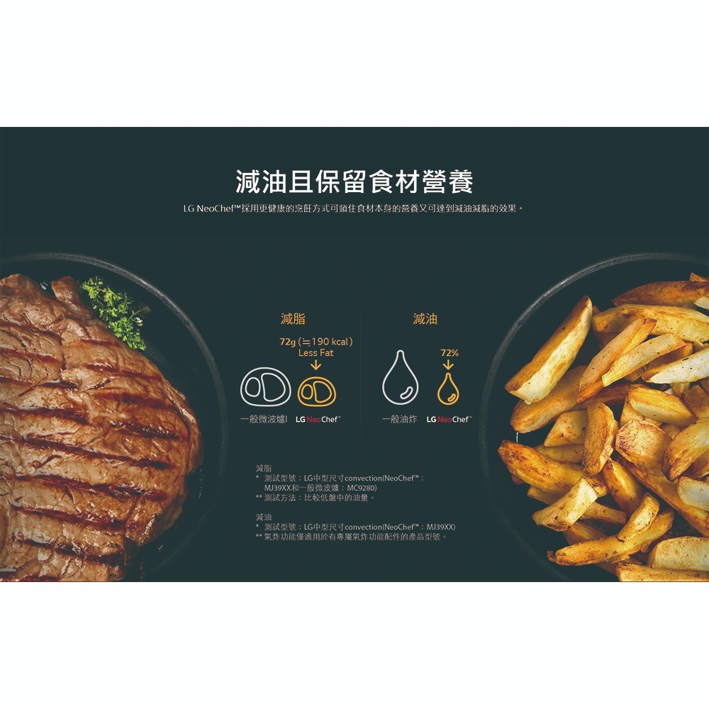 LG 樂金 MS4295DIS 智慧變頻微波爐 42公升 尊爵黑【現貨 免運】大容量 極窄機體 微波爐 解凍 尾牙 抽獎-細節圖5