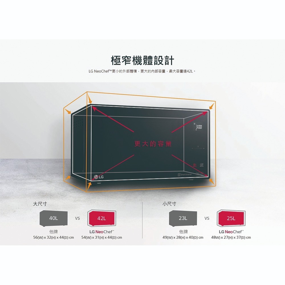 LG 樂金 MS4295DIS 智慧變頻微波爐 42公升 尊爵黑【現貨 免運】大容量 極窄機體 微波爐 解凍 尾牙 抽獎-細節圖11