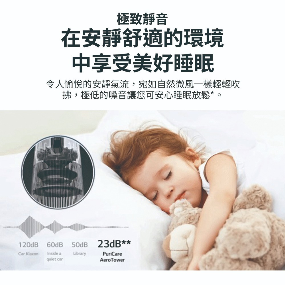 LG 樂金 AEROTOWER HIT 風革機 二合一涼風系列清淨機 FS151PBK0 現貨 經典版 象牙白 清淨機-細節圖6