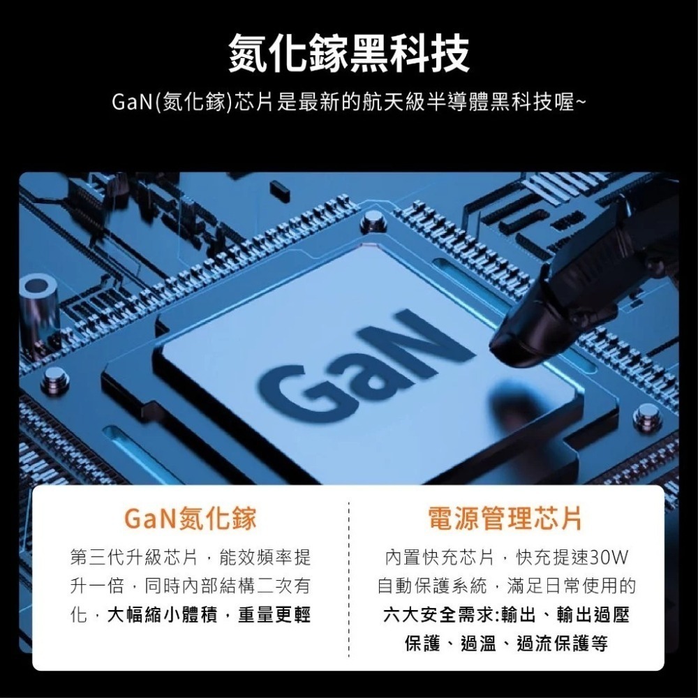 X-PRO 65W GaN 氮化鎵 三孔快充頭 PD快充頭【現貨 BSMI】TYPE-C 快充頭 蘋果/安卓/筆電 通用-細節圖2