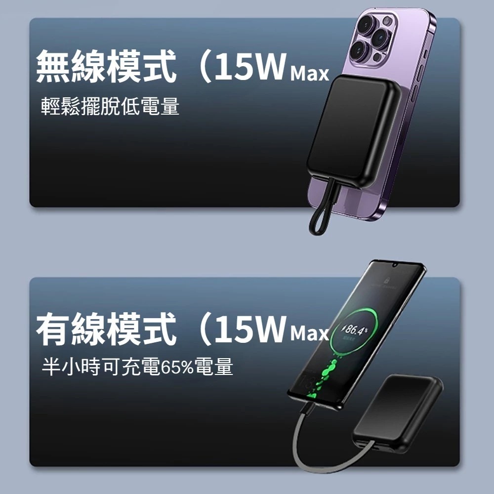 AnOne 5000mAh 磁吸無線行動電源【BSMI認證】自帶線行充 iPhone/AirPods/iWatch 禮物-細節圖4